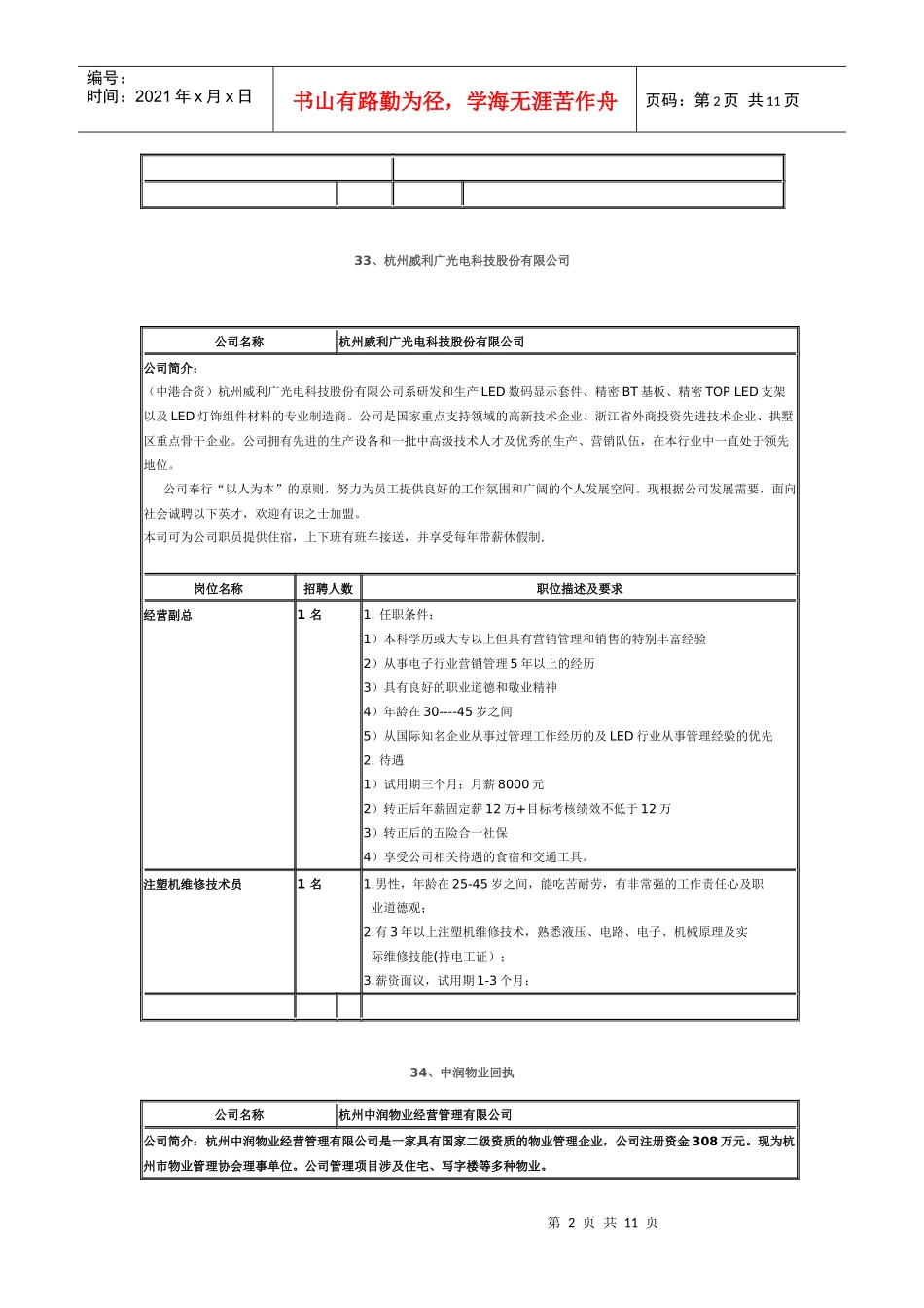 二、拱墅区企业招聘岗位_第2页