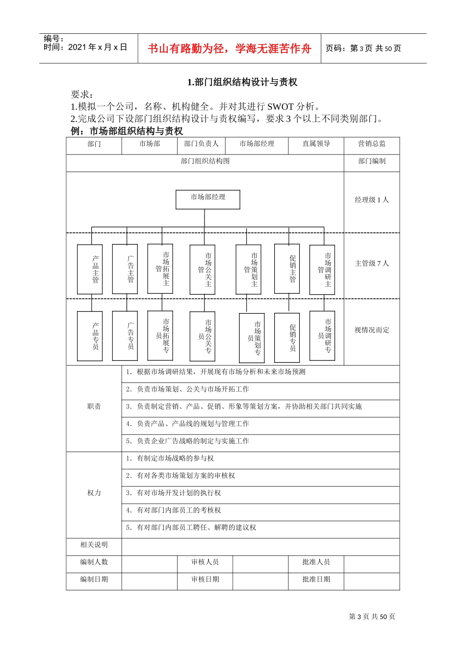 人力资源管理课程实践报告_第3页