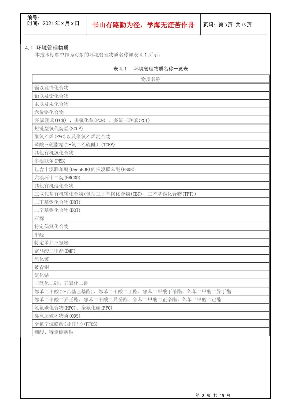 人力资源-2022WI-013环境有害物质管理标准_第3页