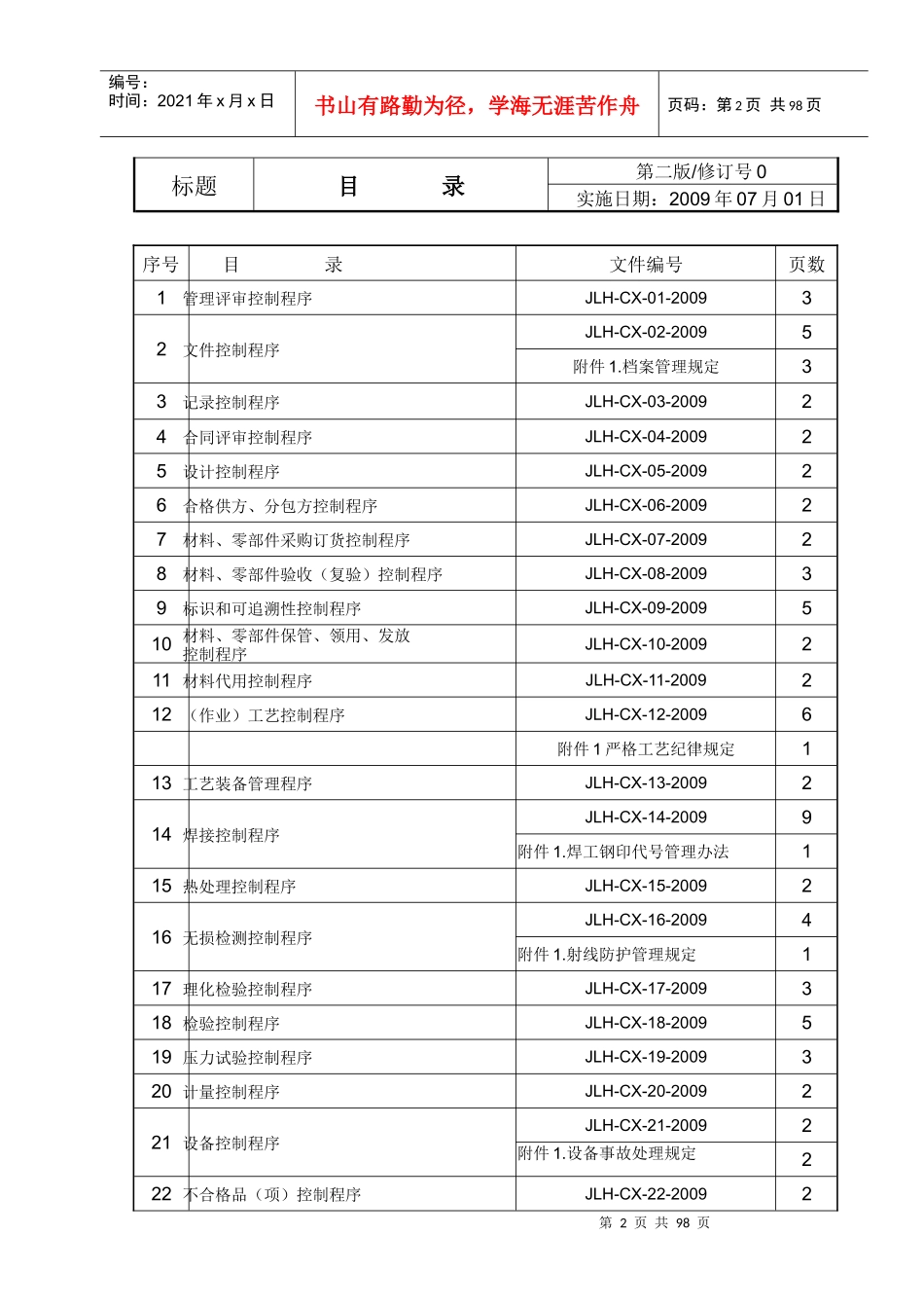 压力容器制造程序文1件_第3页