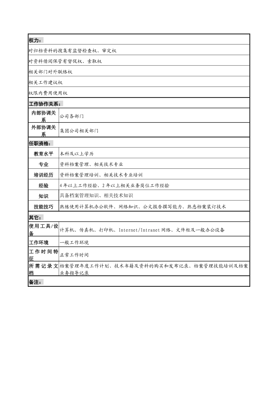 办公室档案主管职务说明书_第2页