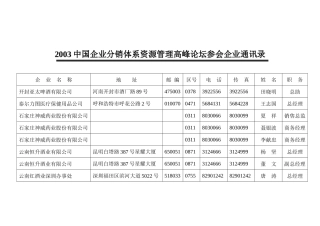 高峰论坛的到场客户