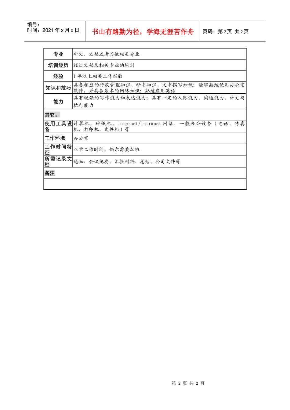工业园办公室行政助理岗位说明书_第2页