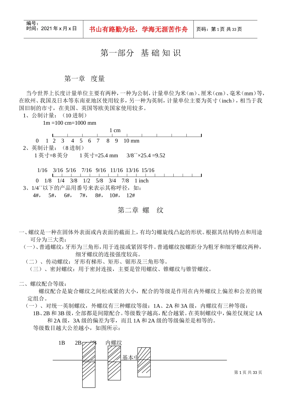 专业知识培训课件_第1页