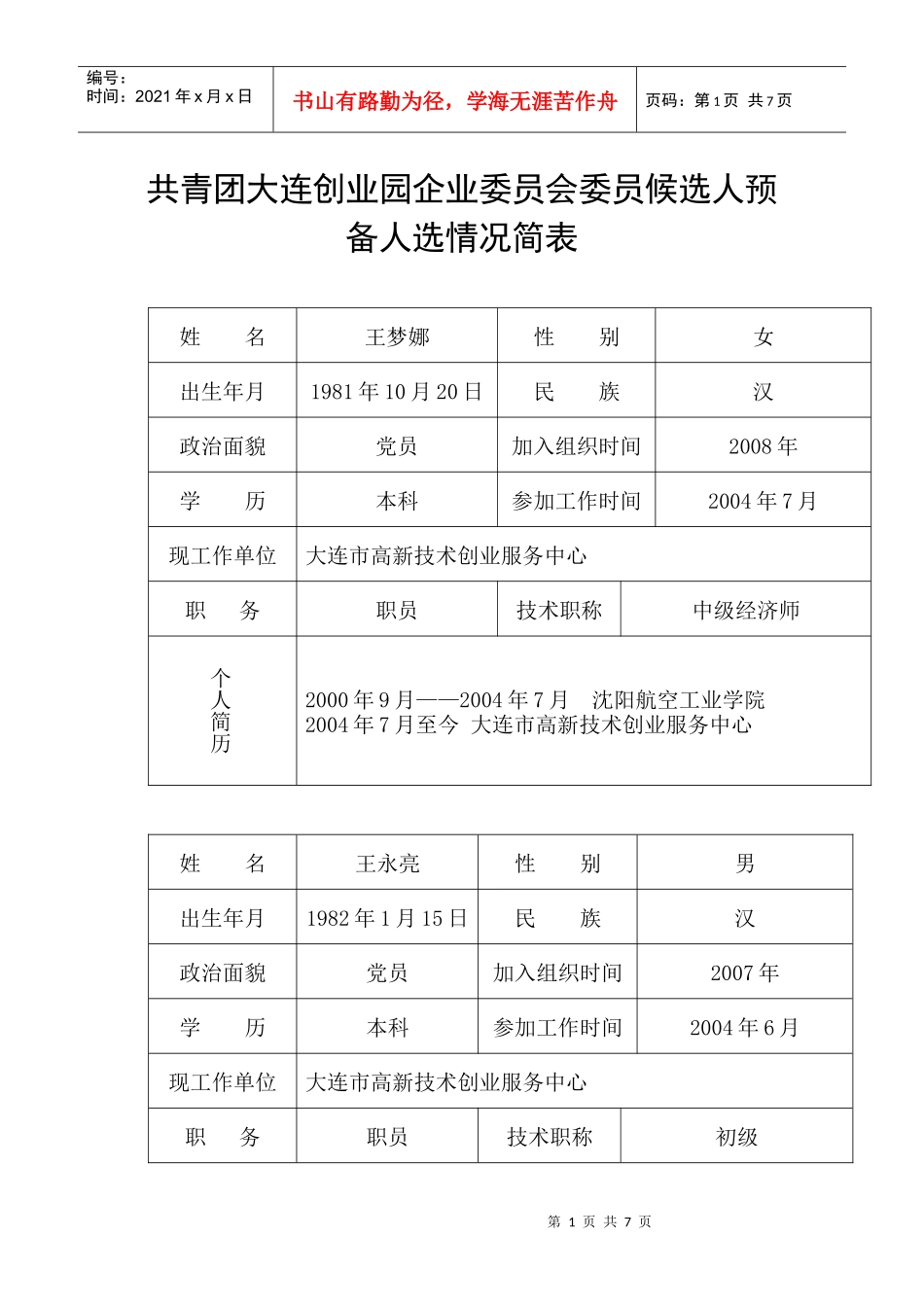 共青团大连创业园企业委员会委员候选人预备人选情况简表_第1页