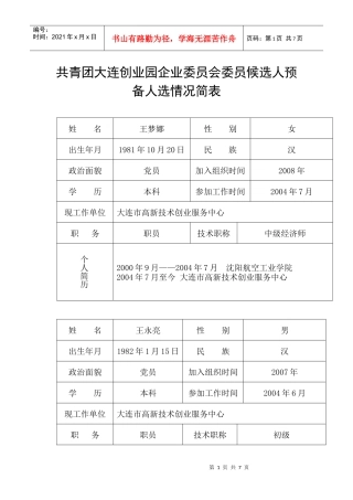 共青团大连创业园企业委员会委员候选人预备人选情况简表