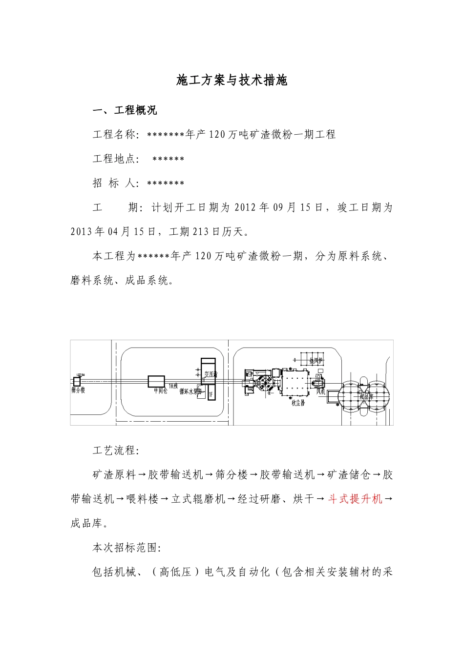立磨安装施工方案_第1页