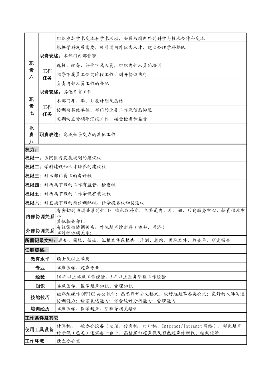 功能检查科主任岗位说明书_第2页