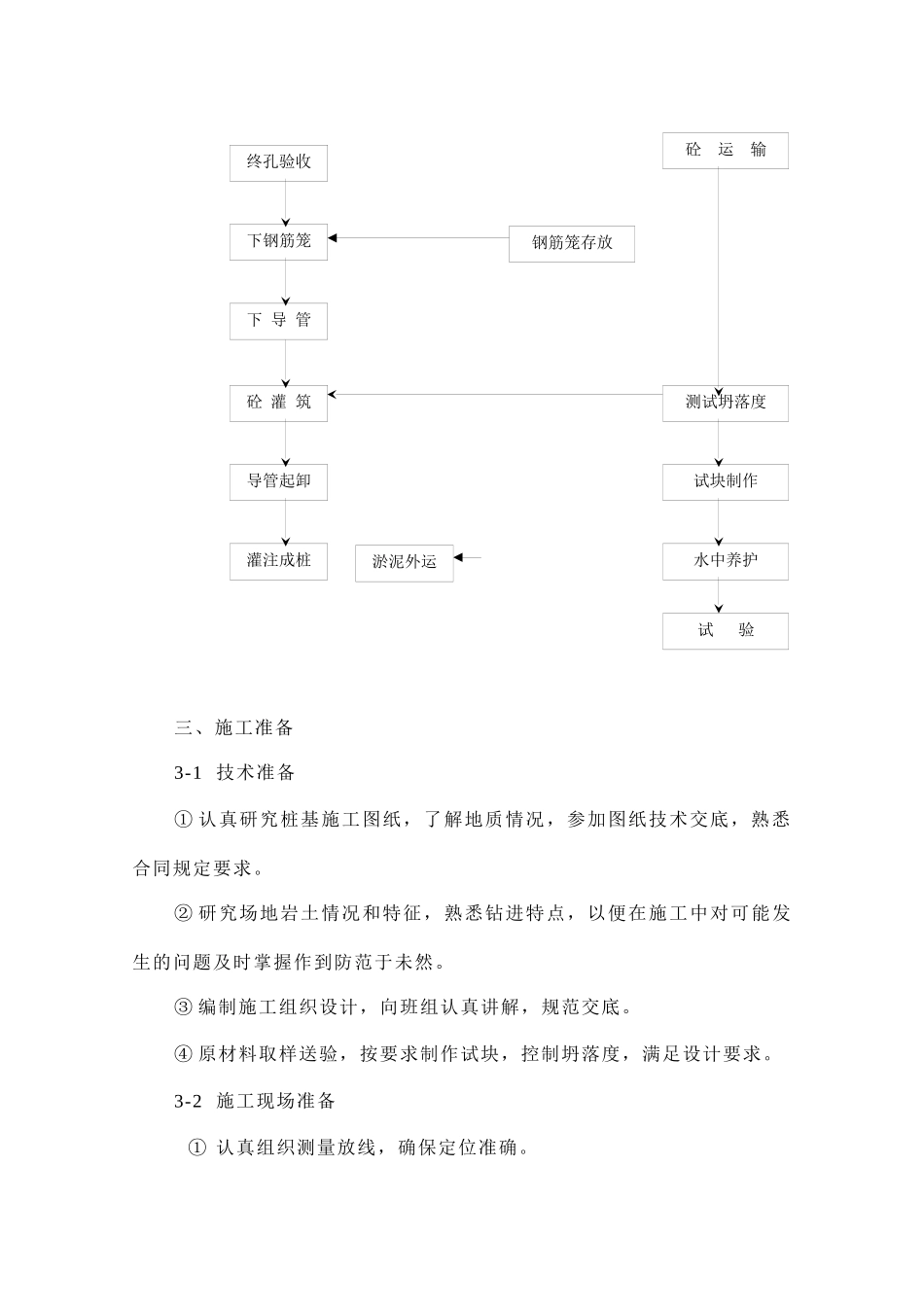 简易钻孔灌注桩专项施工方案_第3页