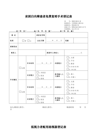 “十二五”残疾人事业统计台账卡片表