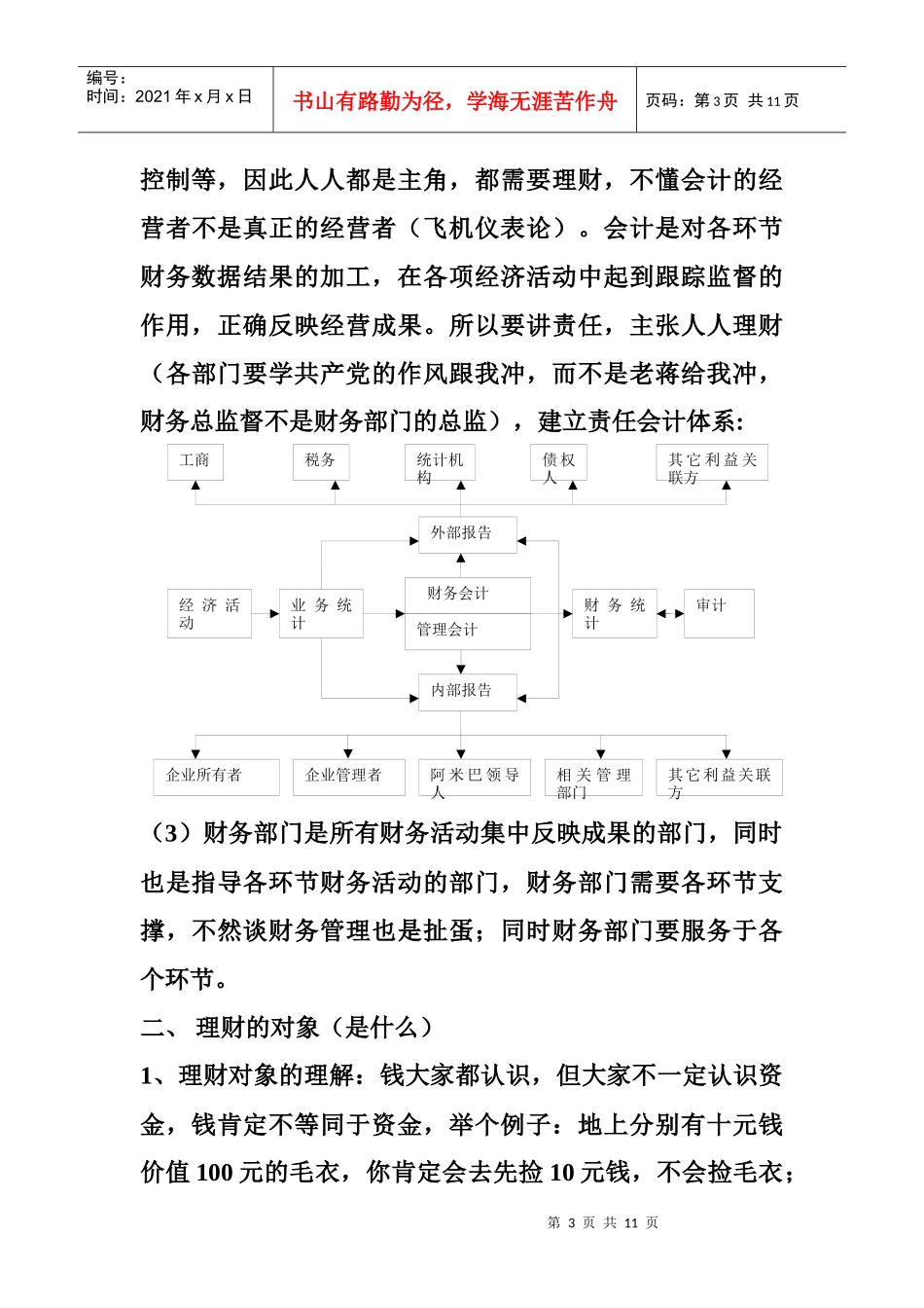 人力资源-2022KTTI培训方案_第3页