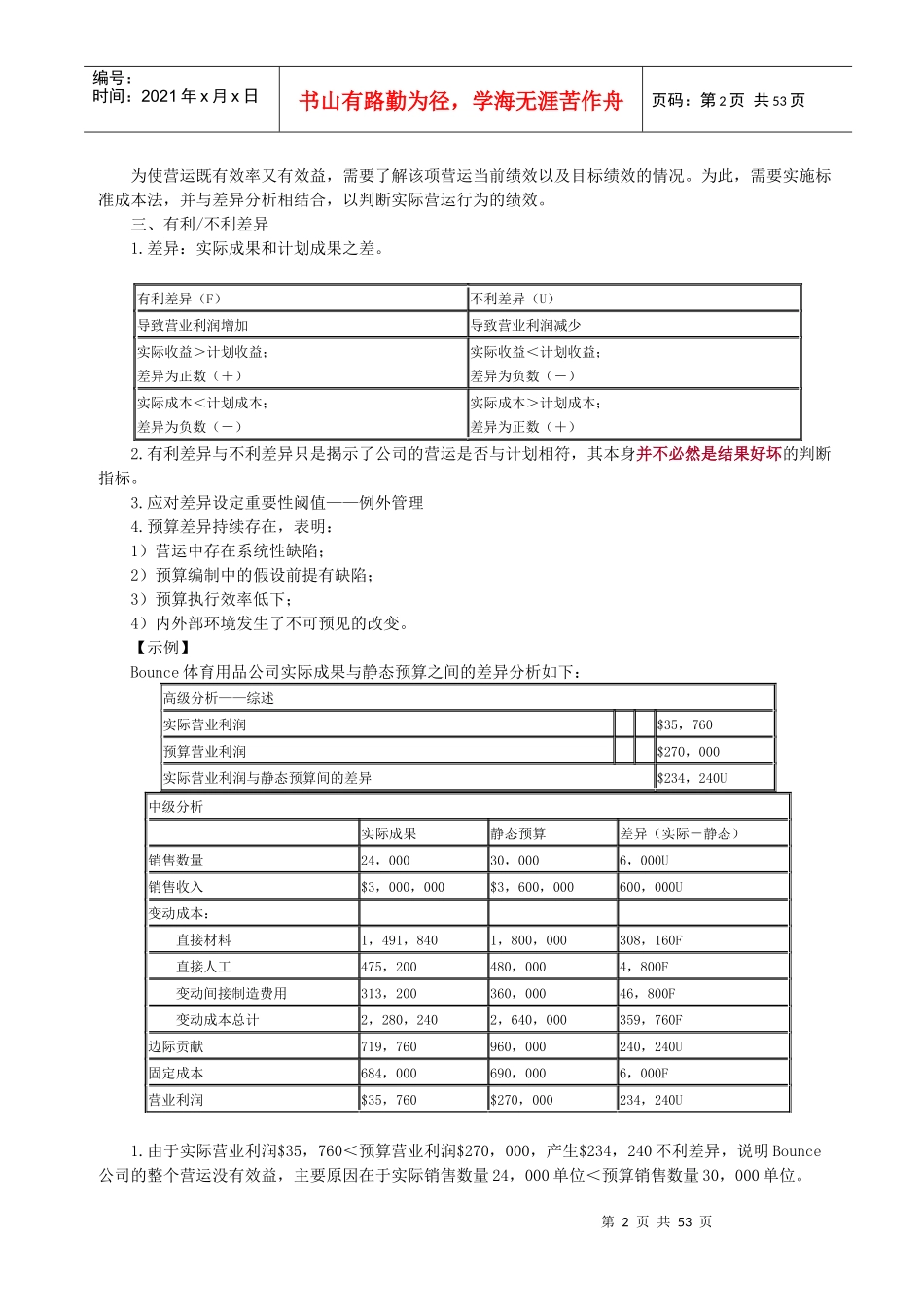 人力资源-2022CMAP1-3绩效管理-讲义_第2页