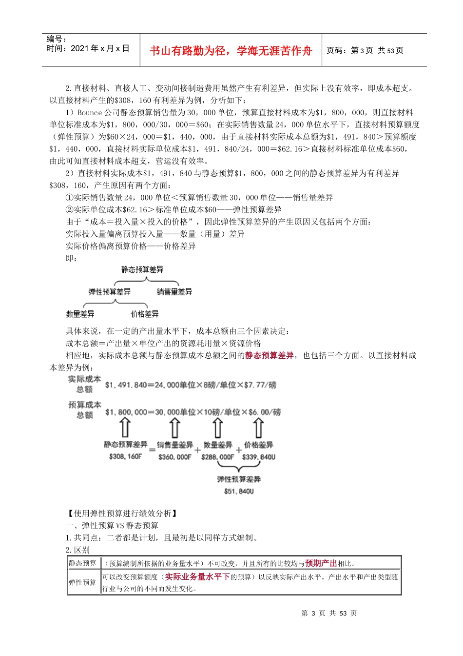 人力资源-2022CMAP1-3绩效管理-讲义_第3页