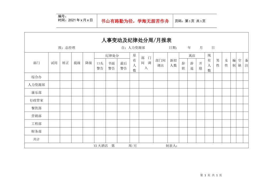 人事变动及纪律处分周月报表_第1页