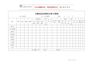 人事变动及纪律处分周月报表