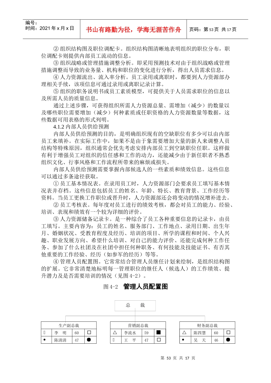 人力资源选聘_第3页