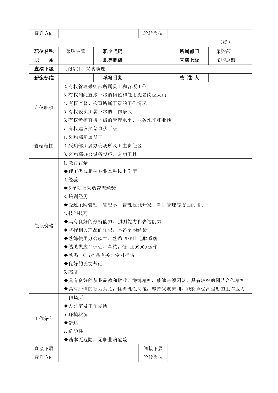 《采购主管高效工作手册》光盘_第3页