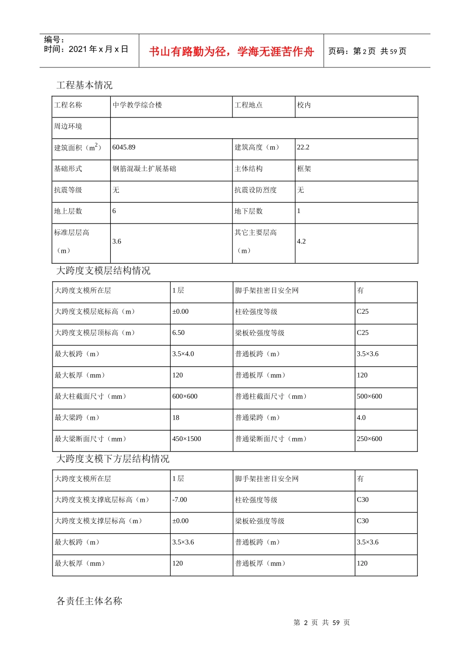 大跨度支模专项施工方案培训资料_第3页