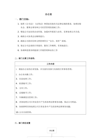 办公室岗位说明书(正式)