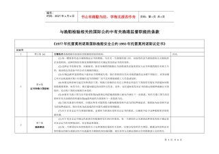 与渔船检验相关的国际公约中有关渔港监督职能的条款