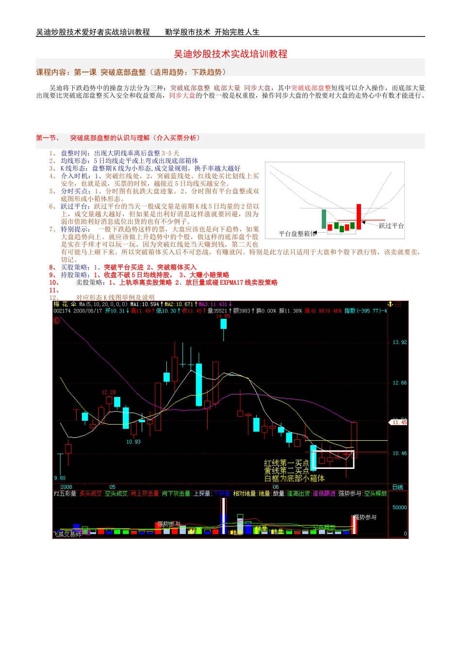 人力资源-2022w+吴迪底部箱体技术培训记录_第1页