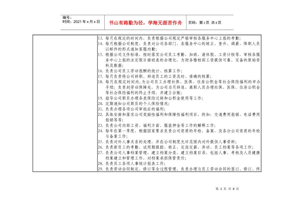 企业人事主管职位说明书_第3页