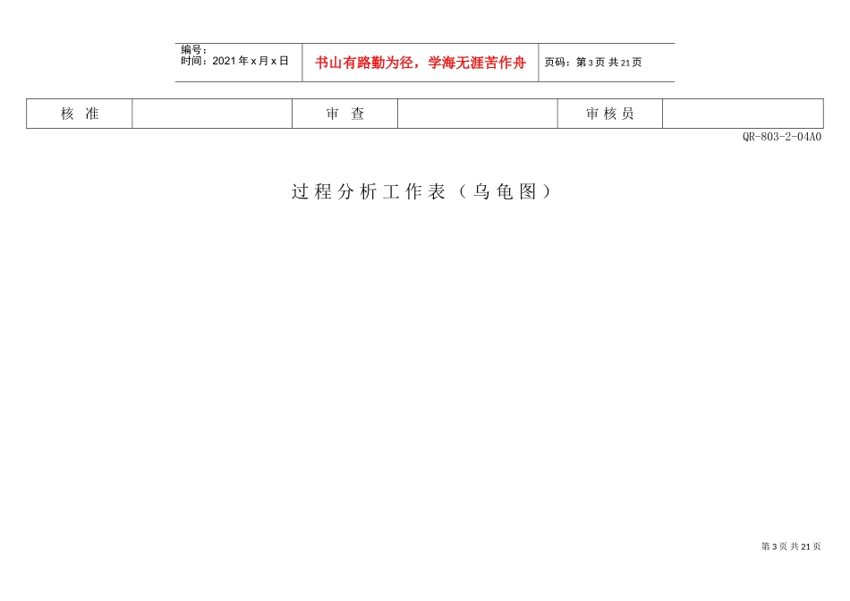 企业过程分析工作表_第3页