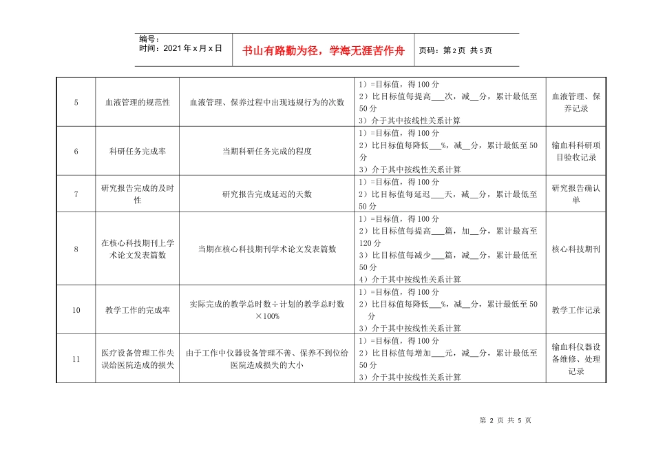 医院输血科技术人员绩效考核指标_第2页