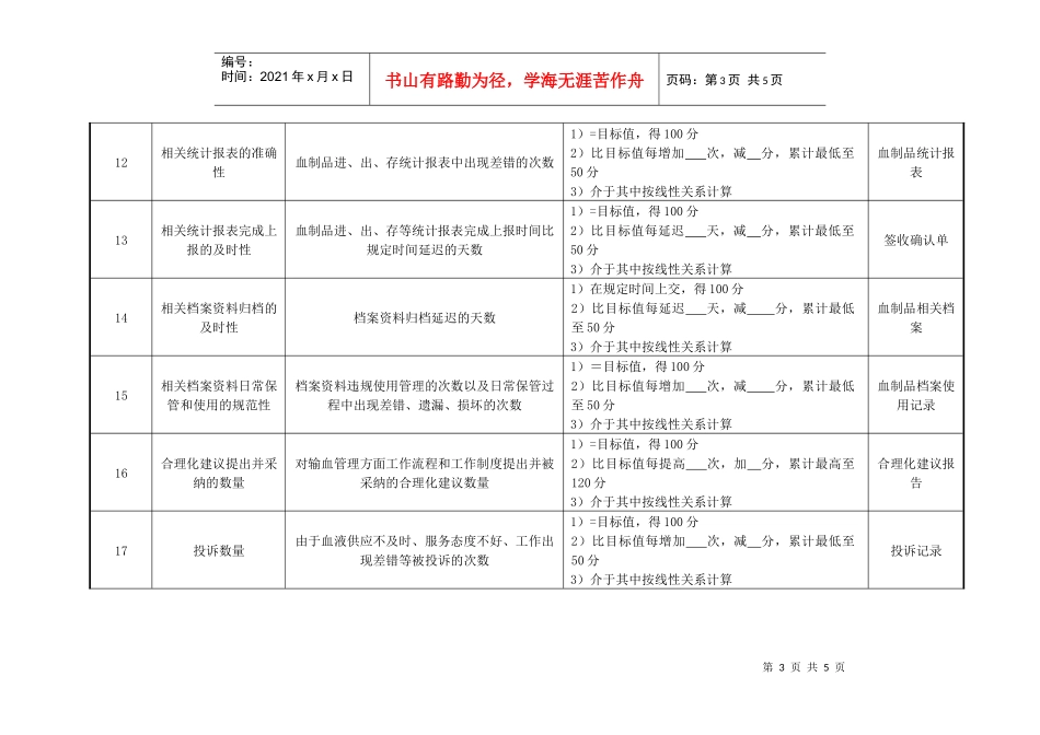 医院输血科技术人员绩效考核指标_第3页