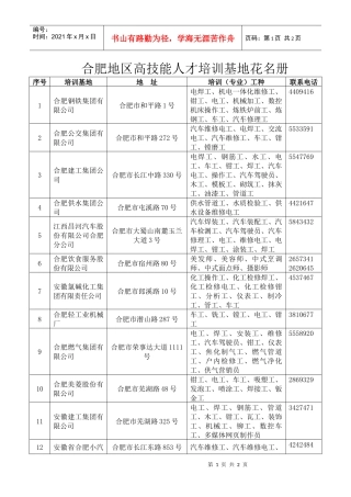 合肥地区19家高技能人才培训基地花名册