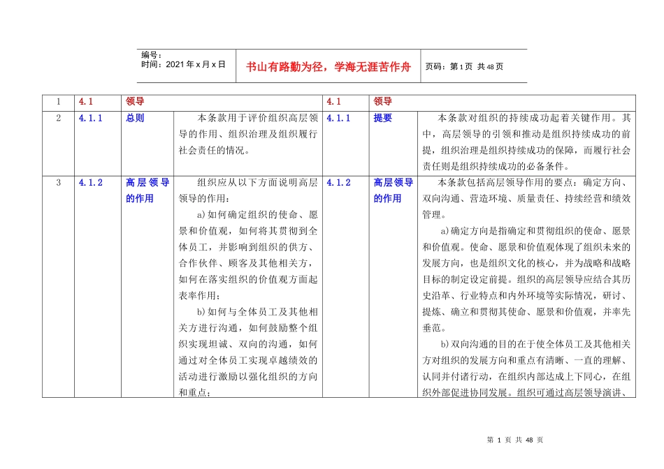 人力资源-2022XXXX卓越绩效管理标准实施指南对照表_第1页
