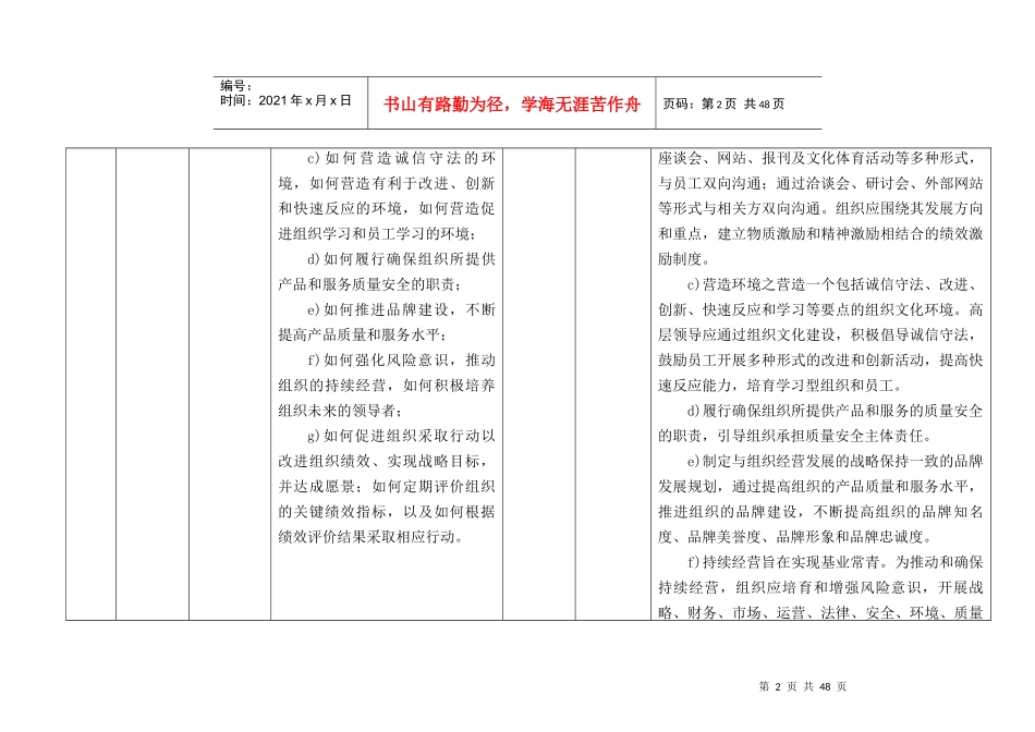 人力资源-2022XXXX卓越绩效管理标准实施指南对照表_第2页