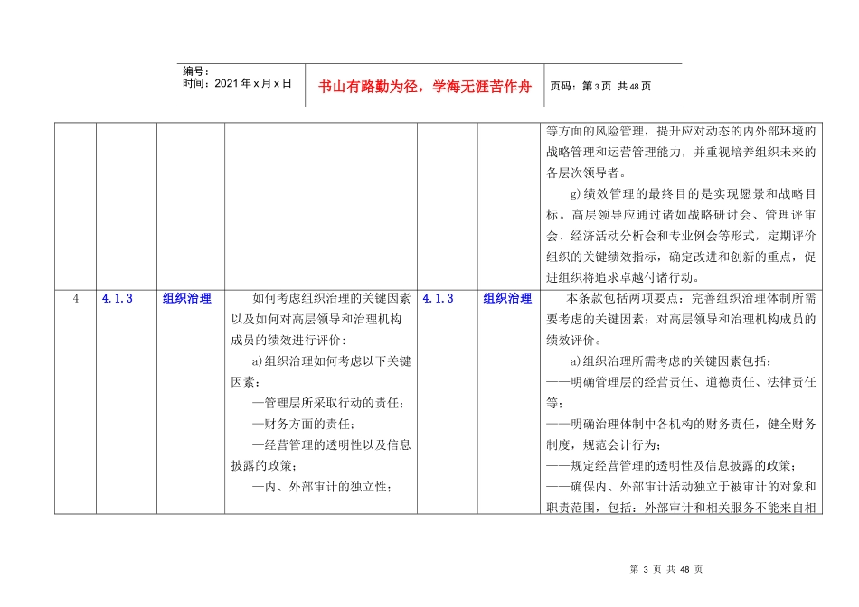 人力资源-2022XXXX卓越绩效管理标准实施指南对照表_第3页