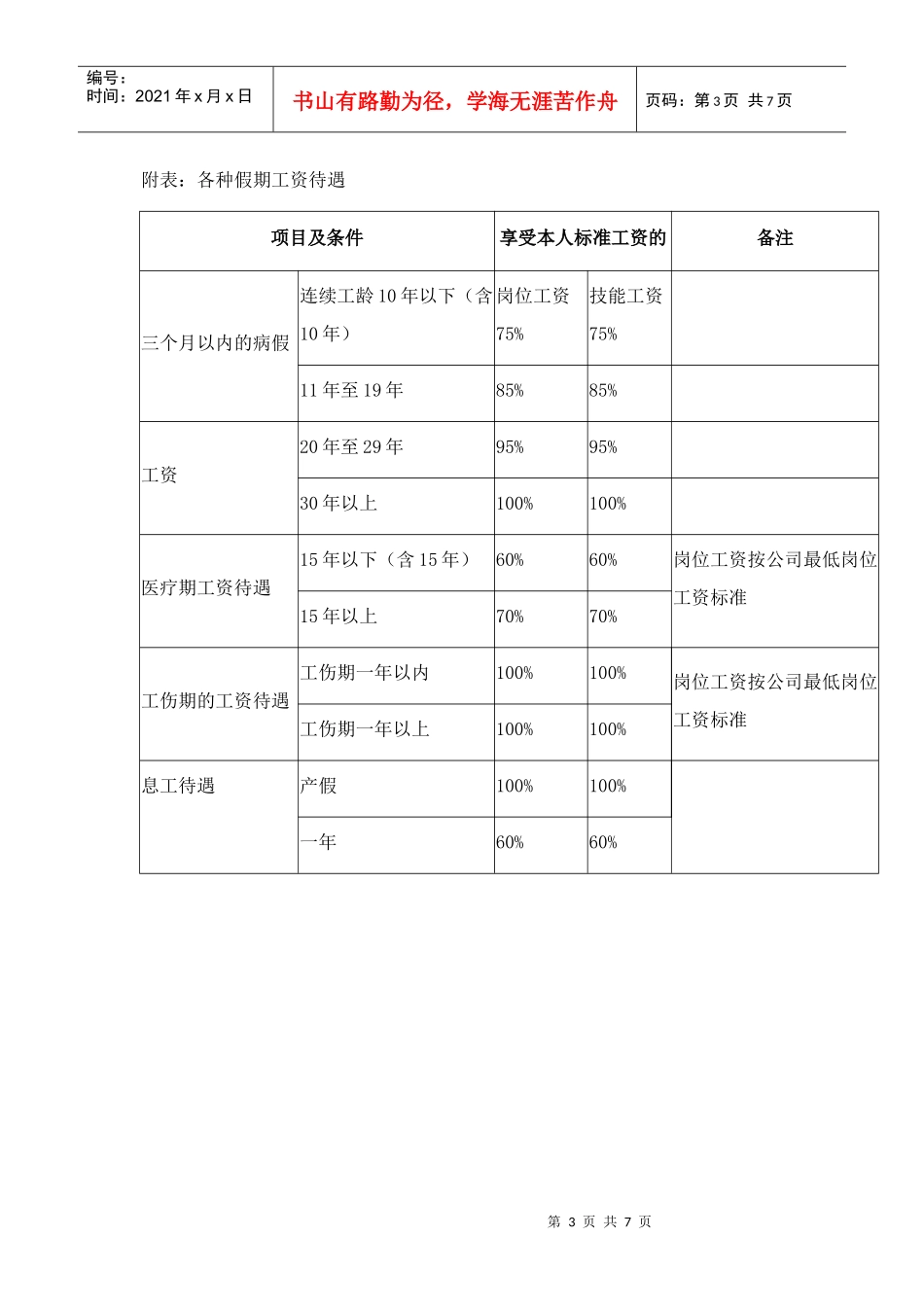 公司员工考勤管理_第3页