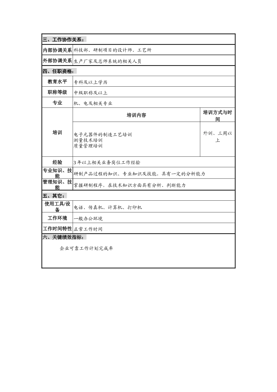 华北光学仪器公司设计所可靠性师职位说明书_第2页