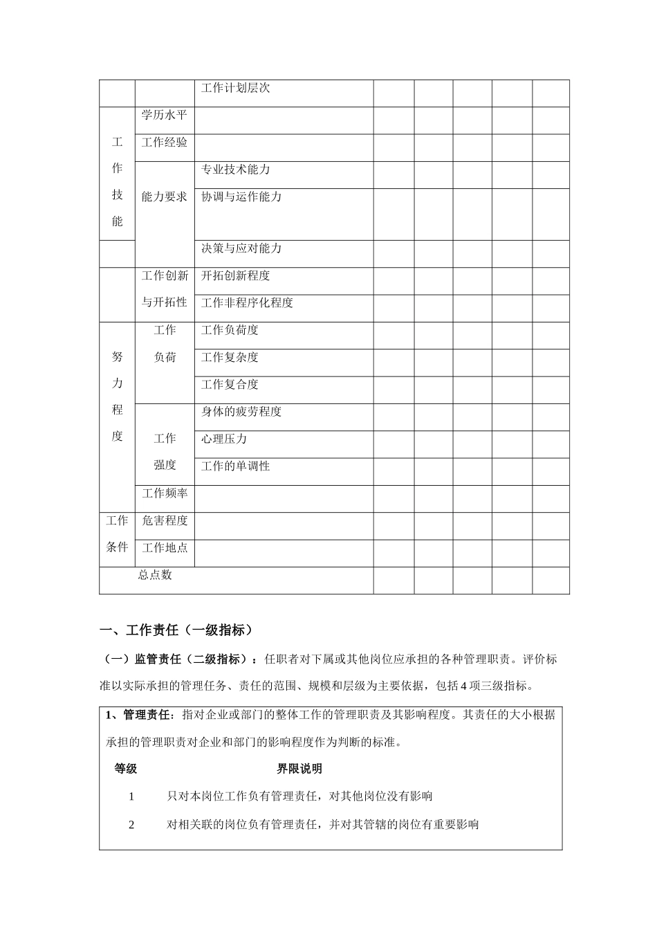 岗位评价指标体系的指导手册_第3页