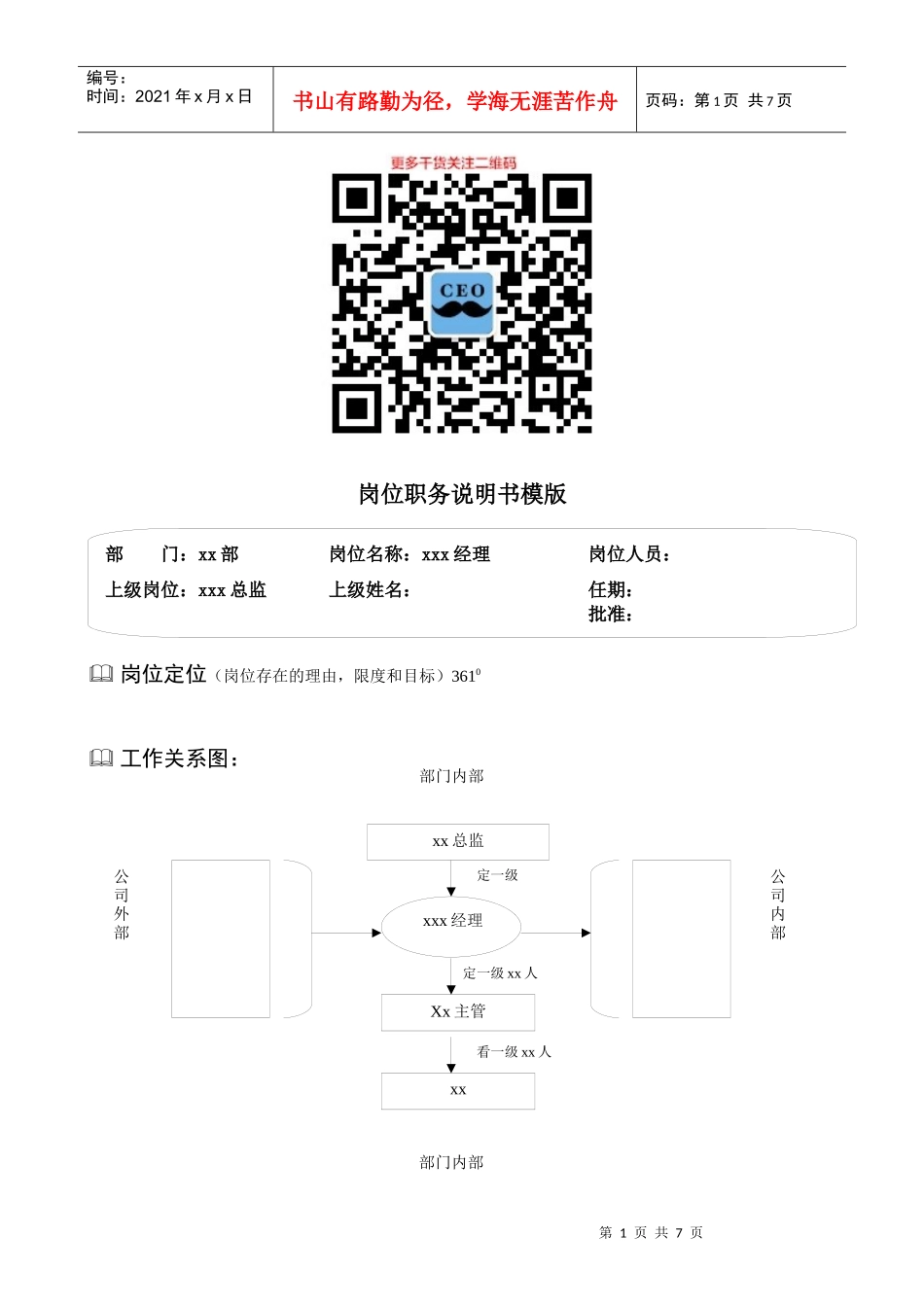 人力资源-2022361度公司岗位说明书-模版编写方法范例_第1页