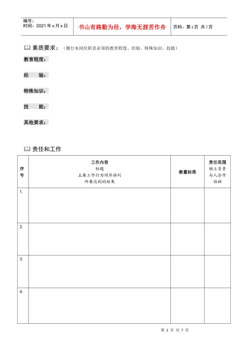 人力资源-2022361度公司岗位说明书-模版编写方法范例_第2页