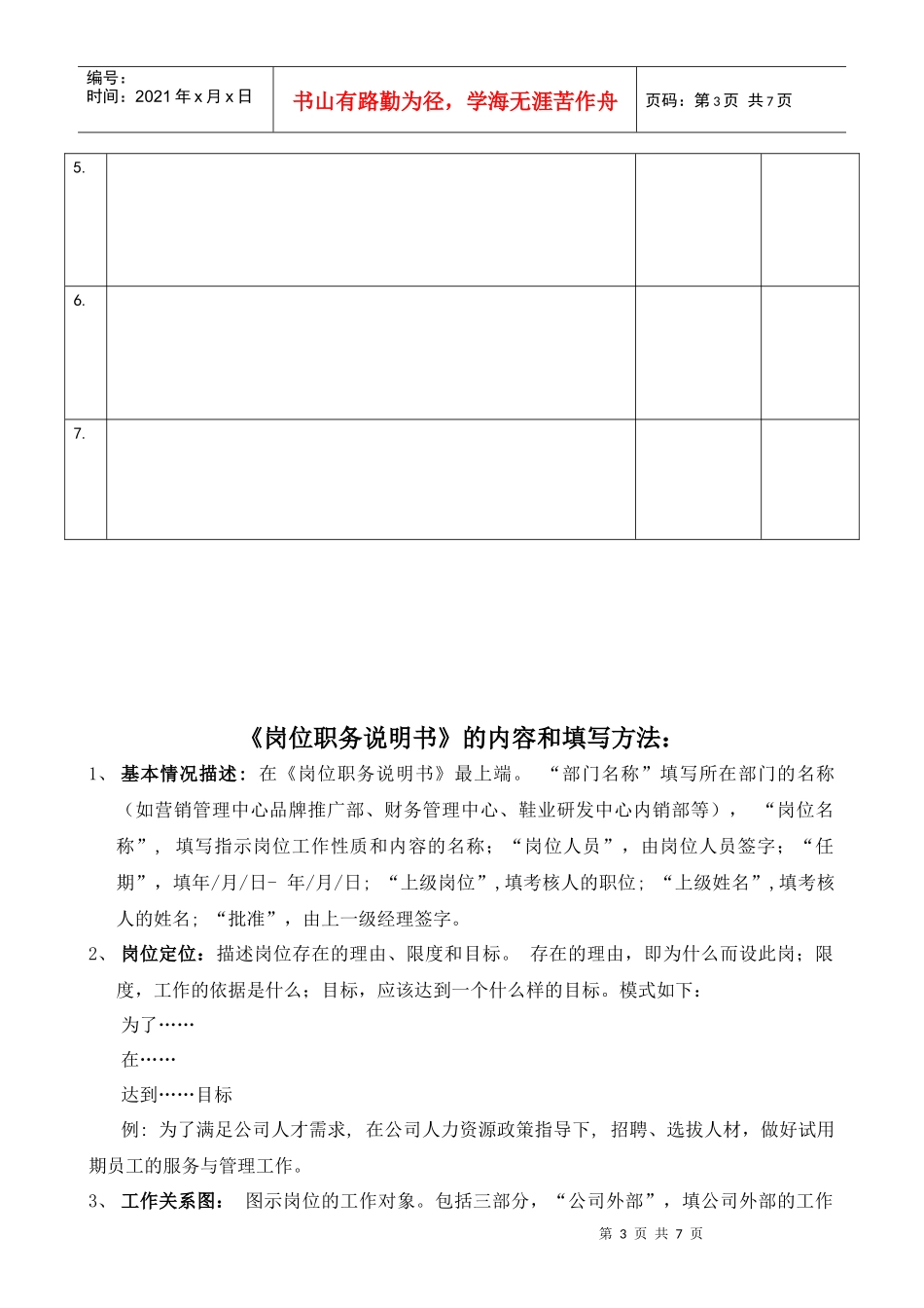人力资源-2022361度公司岗位说明书-模版编写方法范例_第3页
