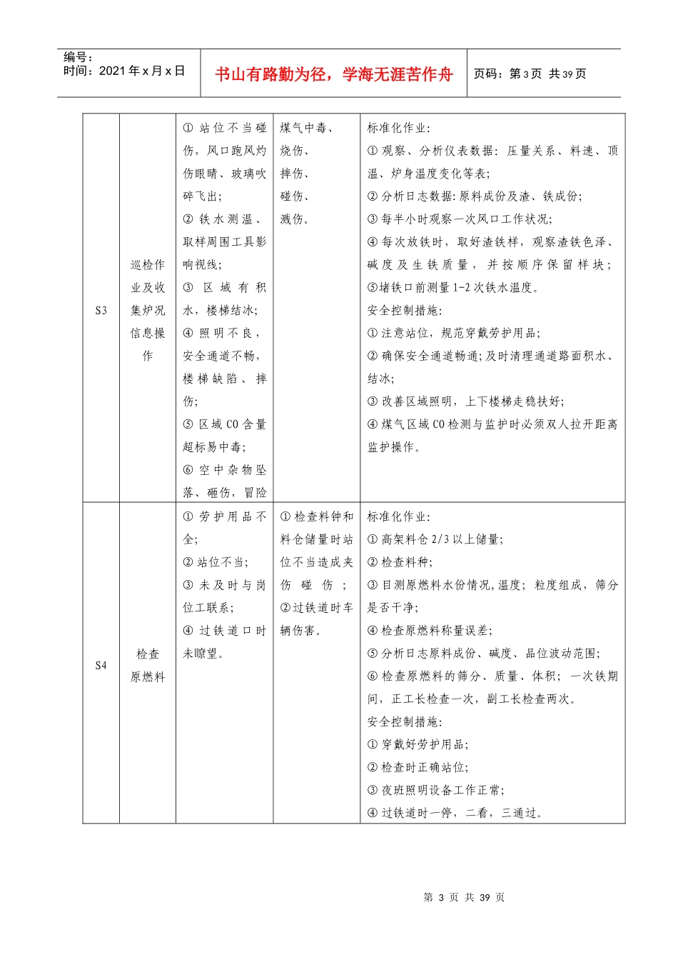 人力资源-20221高炉工长岗位操作规程_第3页