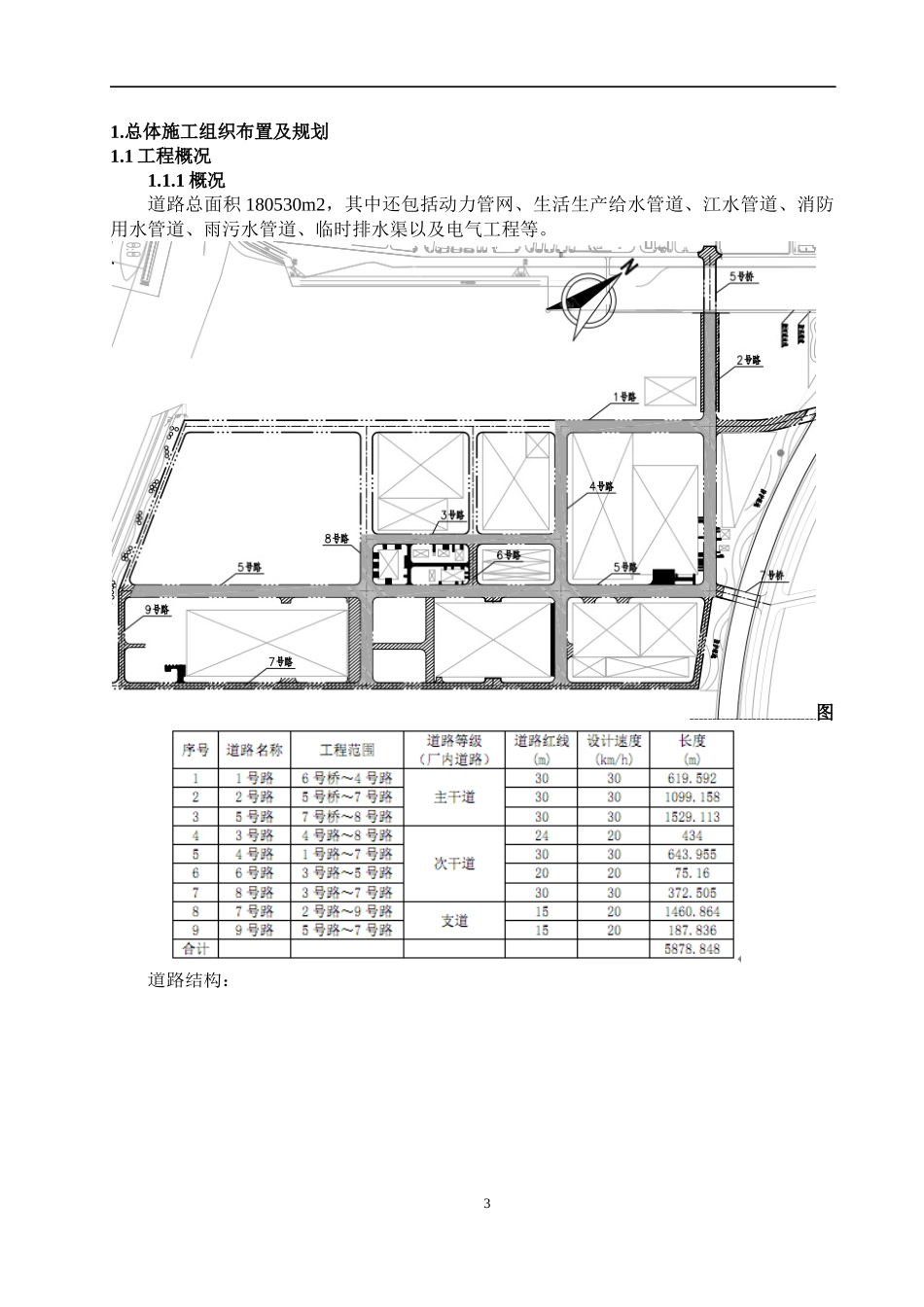 土建、安装培训资料_第3页