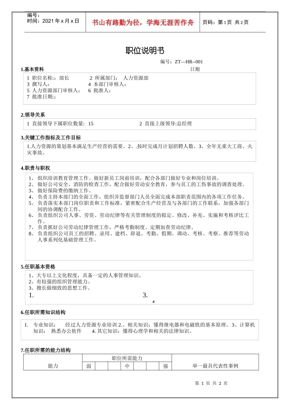 人力资源部长职务说明书_第1页