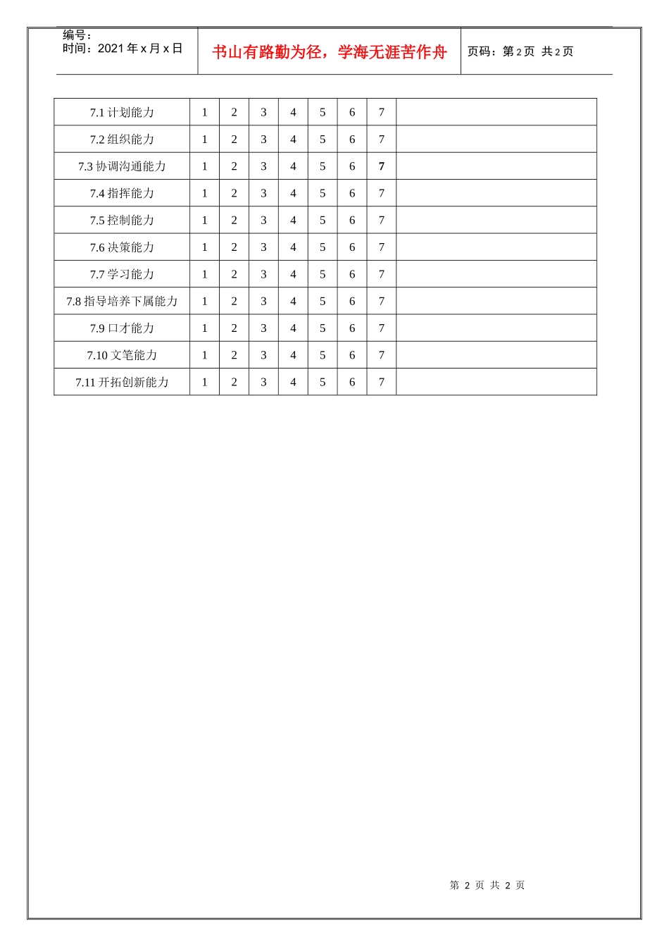 人力资源部长职务说明书_第2页