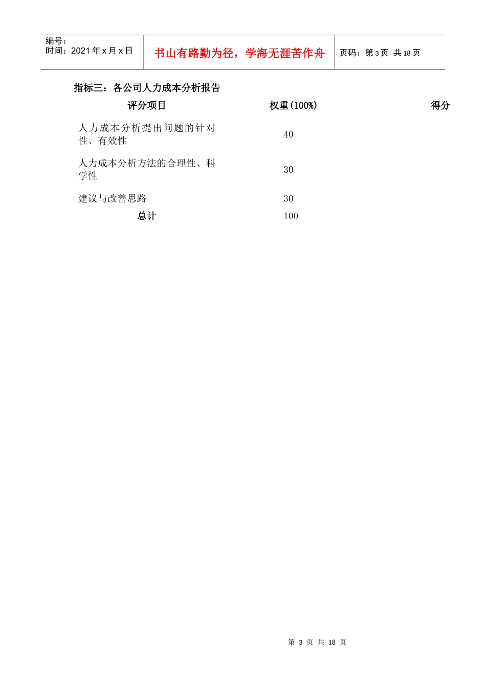 人力资源部绩效考核指标_第3页