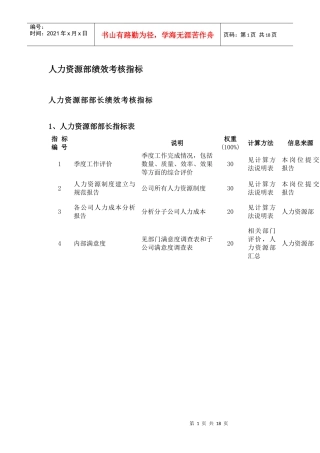人力资源部绩效考核指标