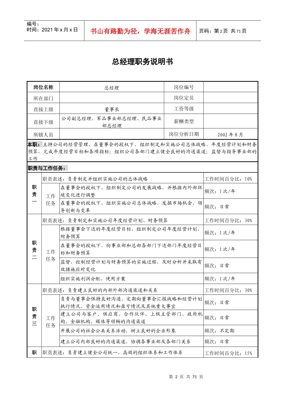 【范本】典型岗位职务说明书(70_第2页