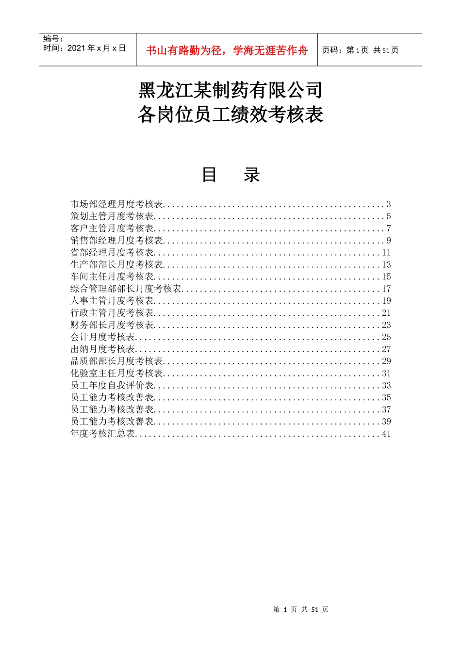 人力资源-202251_黑龙江某制药有限公司各岗位员工绩效考核表_第1页