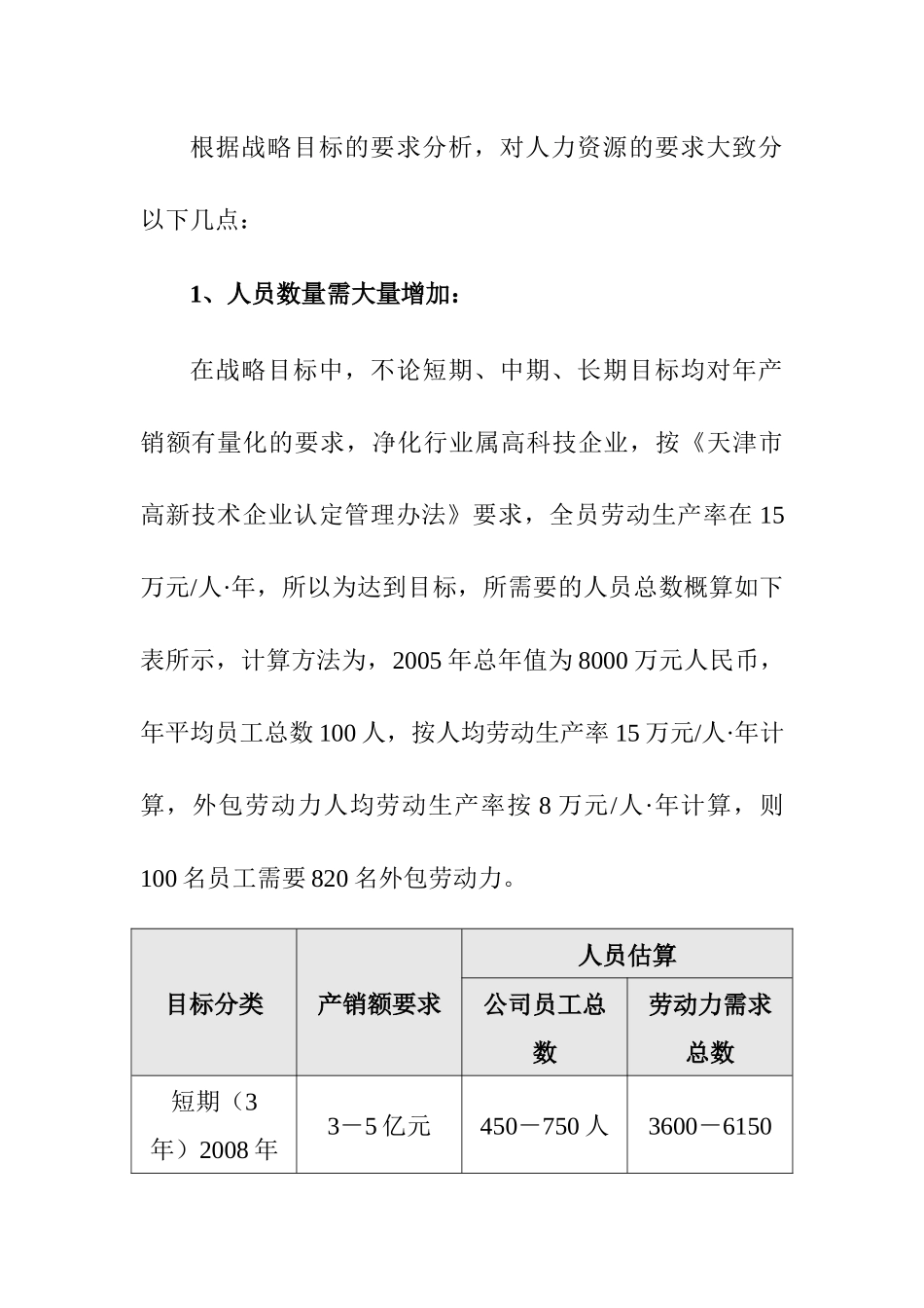 XX集团人力资源战略规划DOC_第3页