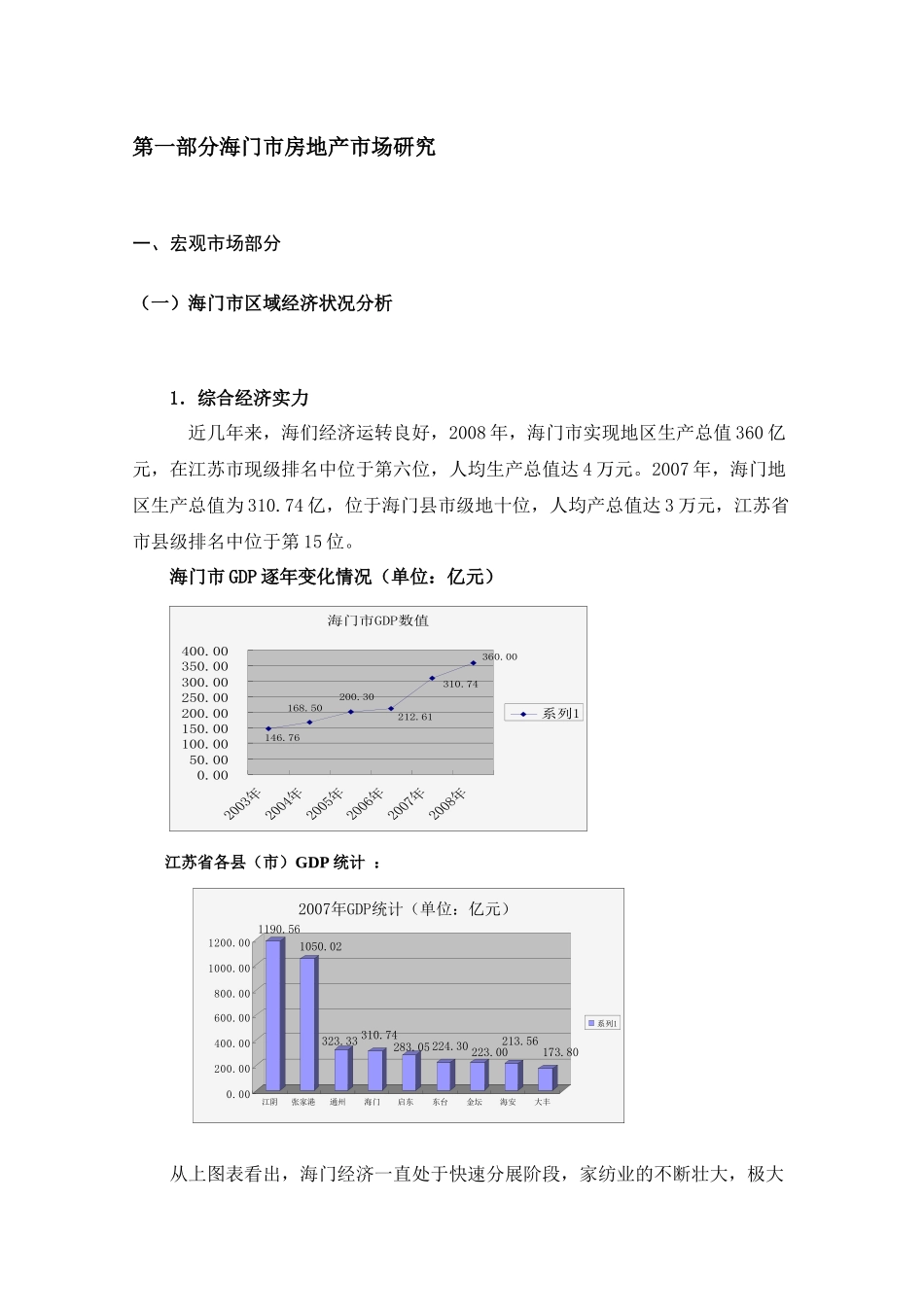 江苏海门市房地产市场研究_104页_第2页