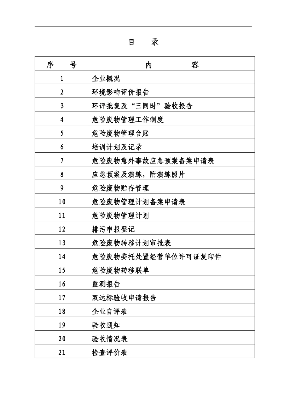 危险废物双达标创建档案_第2页